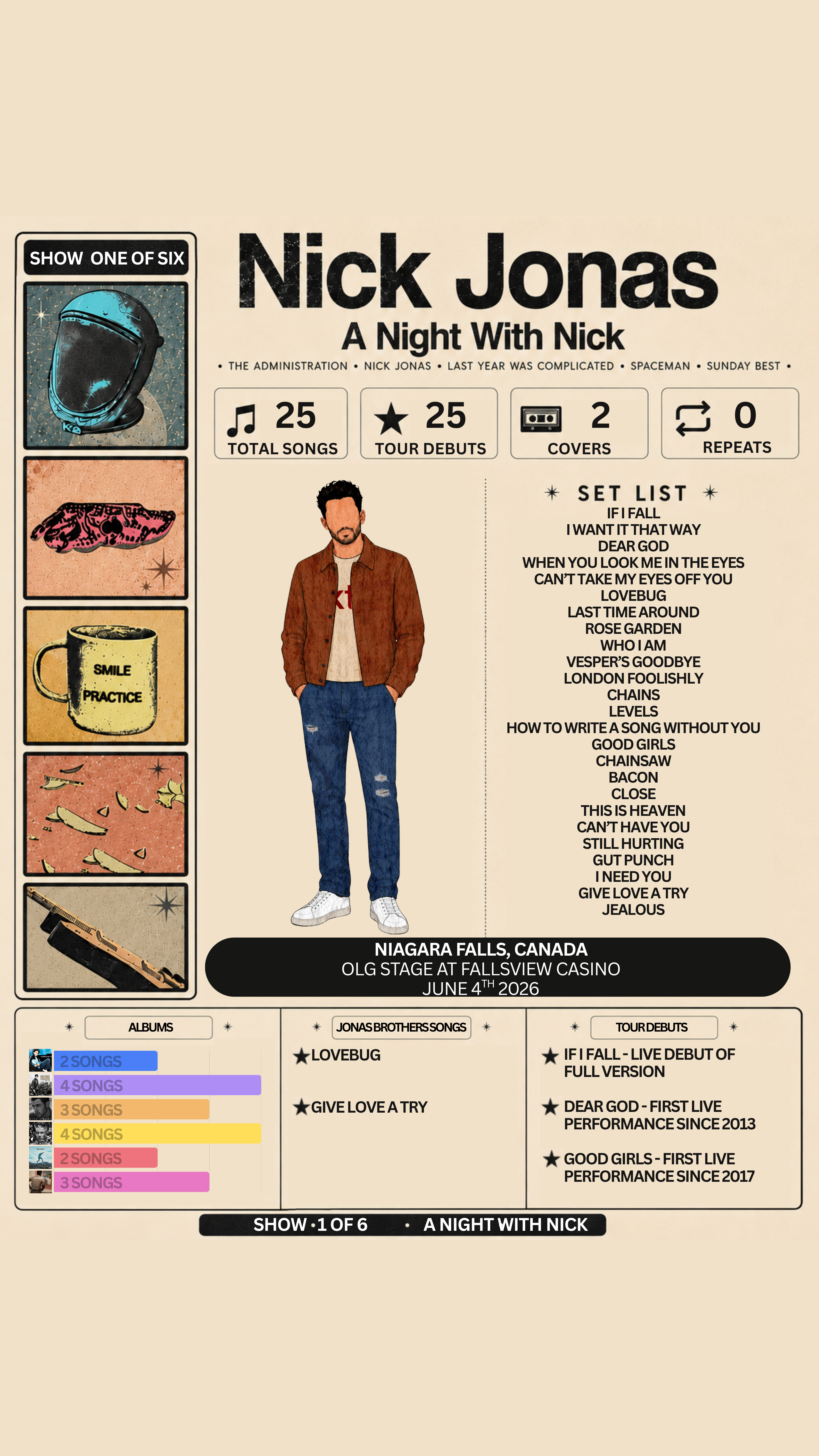 A Night with Nick - Night 1 Niagara Falls Graphics and Statistics