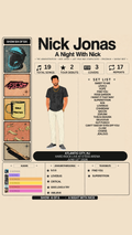 A Night with Nick - Night 6 Atlantic City Graphics and Statistics